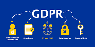 The General Data Protection Regulation